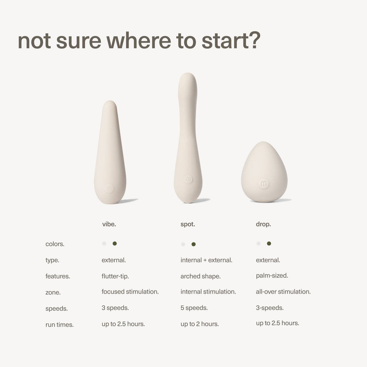 Spot - sex toy, 5-speed vibrator, grey, adult gifts.