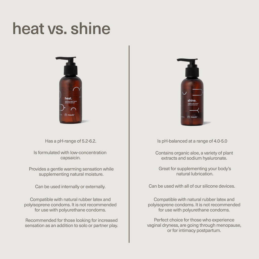 Warming water-based lubricant, Heat, 4 oz , adult gifts.